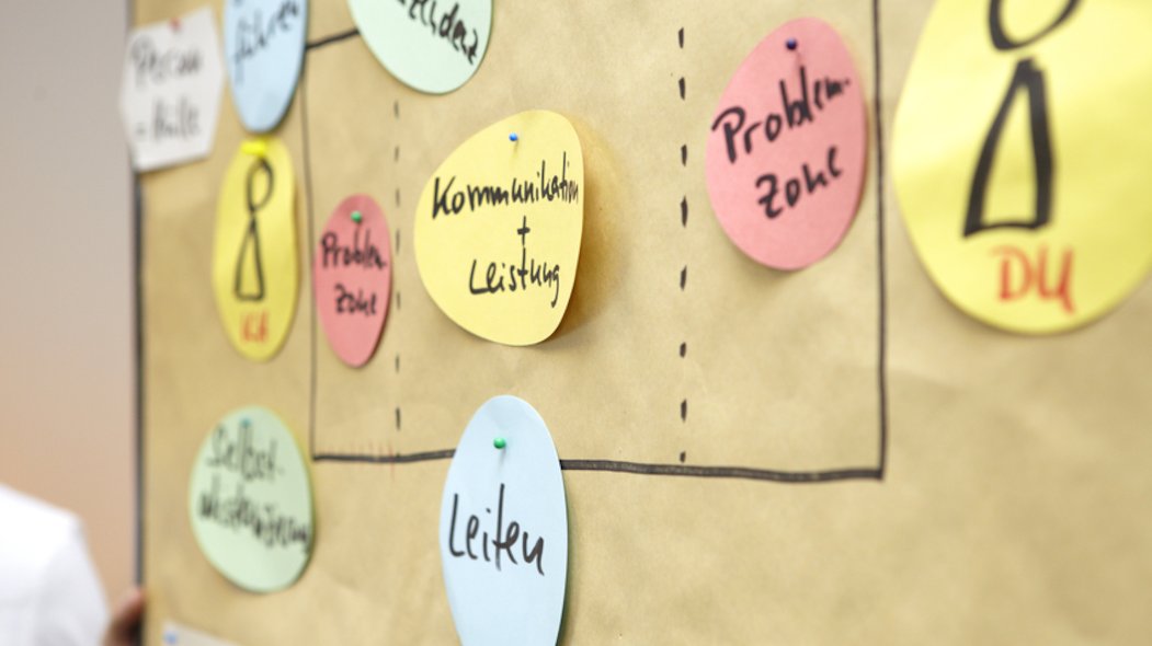 An einer Pinnwand mit gezeichnetem Rechteck sind verschiedenfarbige Präsentationskarten angeheftet. Auf zwei Karten sind zwei Figuren dargestellt.
